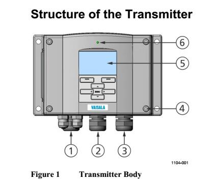 農(nóng)業(yè)大棚環(huán)境監(jiān)測應用中的溫濕度傳感器、二氧化碳傳感器