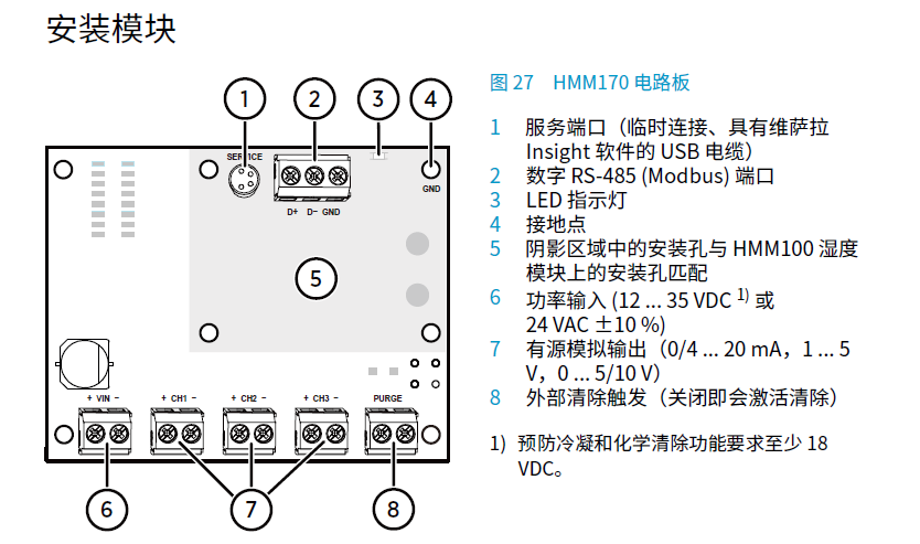 高濕溫濕度傳感器測量原理