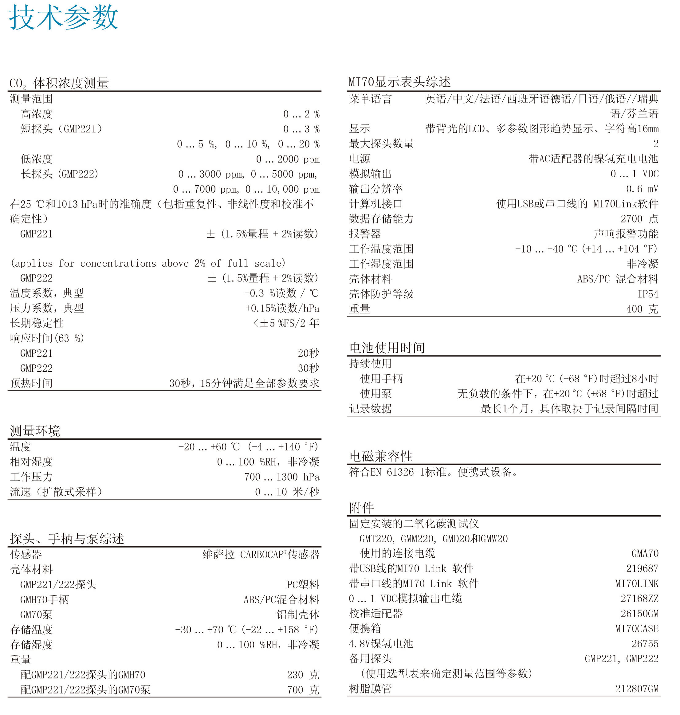 GM70手持式二氧化碳測試儀-2.jpg GM70手持式二氧化碳測試儀-2.jpg